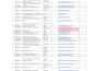 research suppliers, shipping routes, and logistics companies